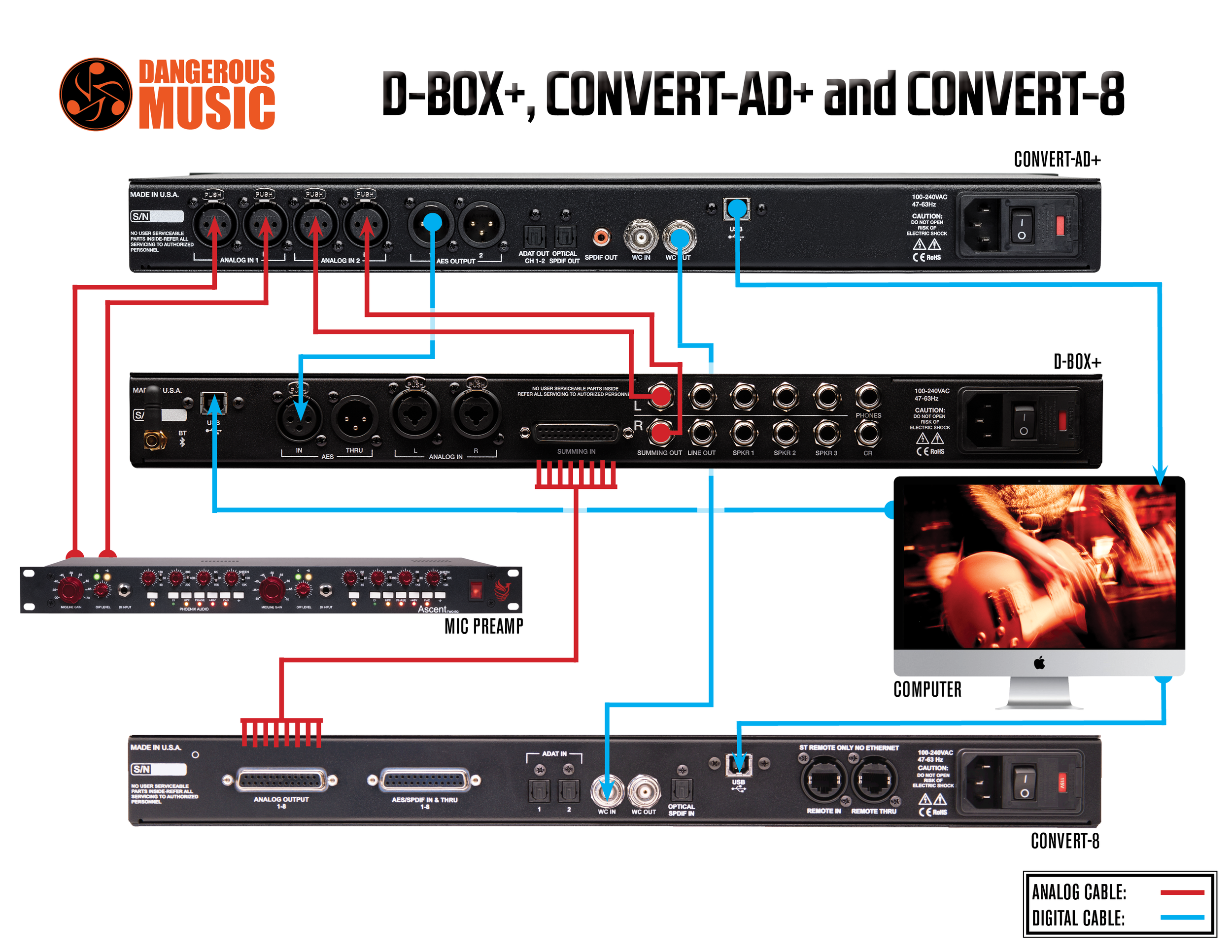 CONVERT-8 Downloads — Dangerous Music®